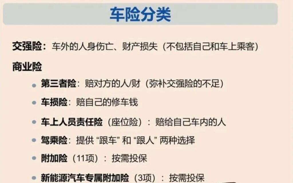 智驾“保险”，但不保命