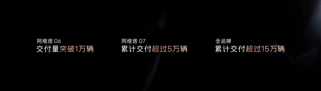 新豪华 阿维塔 携全系阵容亮相重庆车展