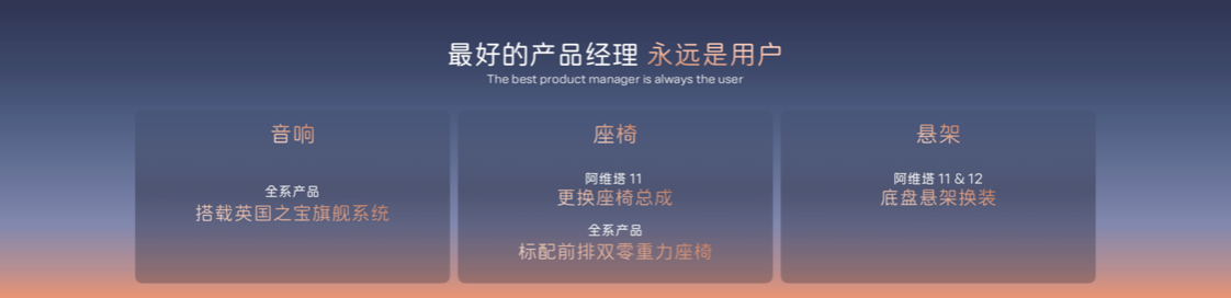 新豪华 阿维塔 携全系阵容亮相重庆车展