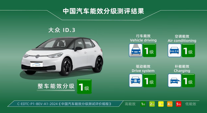 2025上半年保值率报告出炉 上汽大众油电混全面开花