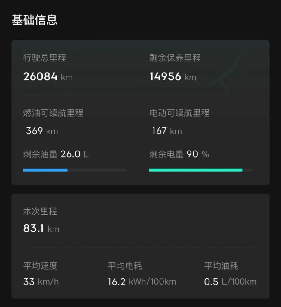 2025年过半，纯电和混动之争该结束了吧？