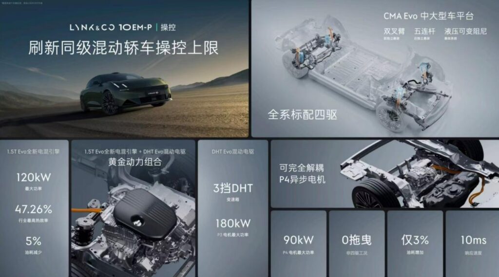 标配激光雷达/四驱，领克10 EM-P破局电混轿车市场