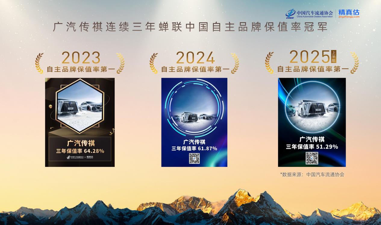 图片11 流通协会保值率报告