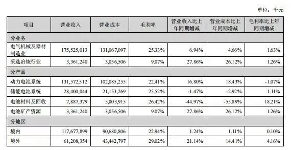 宁王闯欧洲：喜忧参半的海外淘金路