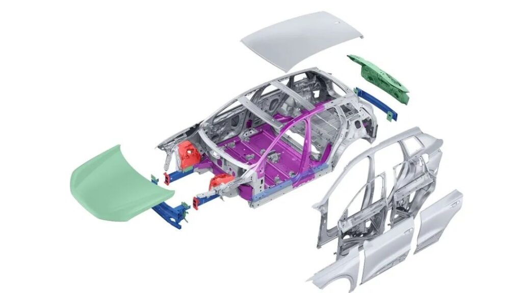 一场全链路碰撞测试，展现奥迪安全技术真功夫