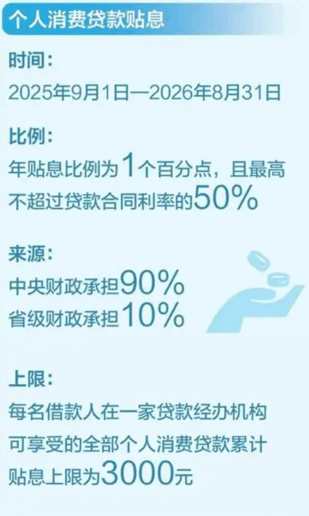 国家鼓励贷款买车，最高贴息3000元