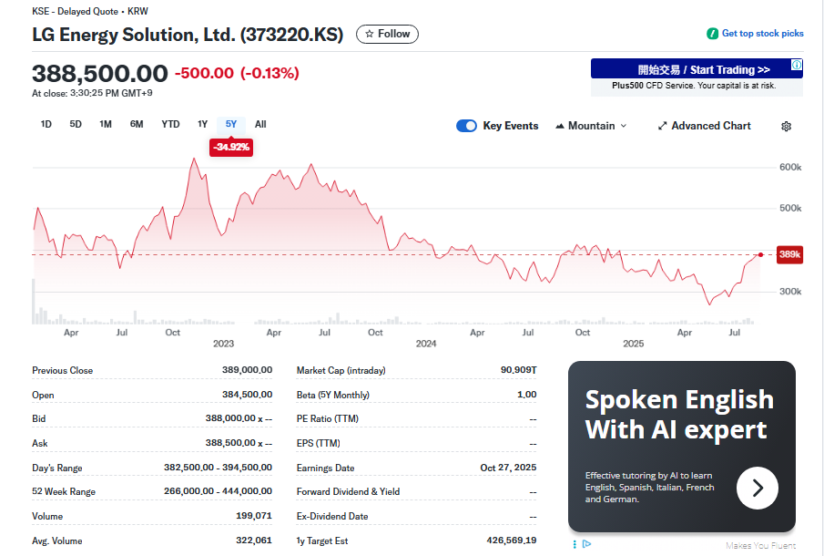日韩电池，难逃“二八定律”