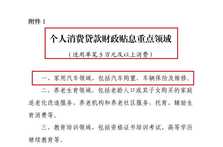 国家鼓励贷款买车，最高贴息3000元