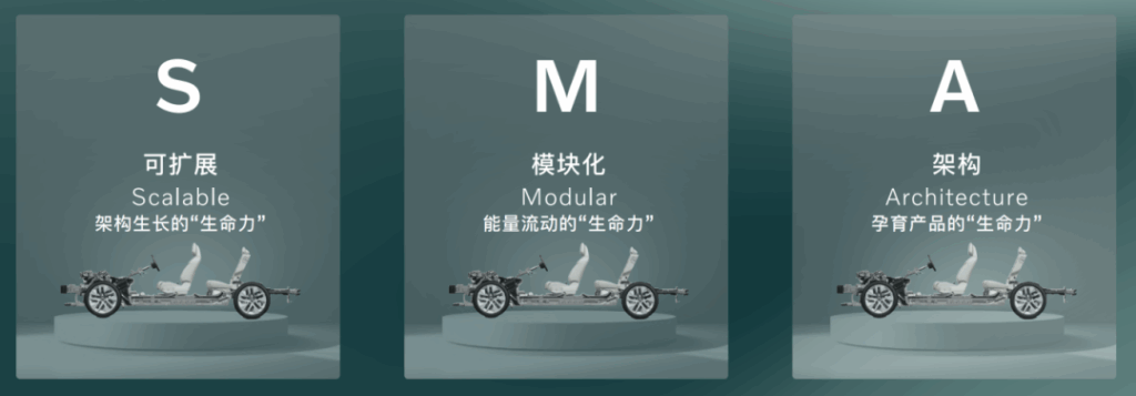 沃尔沃不想和 ABB一起“混”