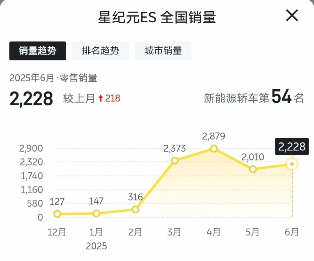 独家：传玛莎拉蒂采用奇瑞平台