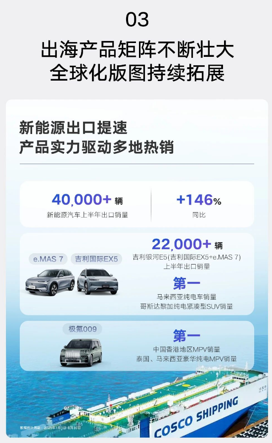 《台州宣言》战略整合后，吉利赚钱能力翻倍了