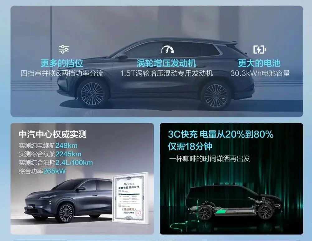 奕派科技的命，东风风神的运