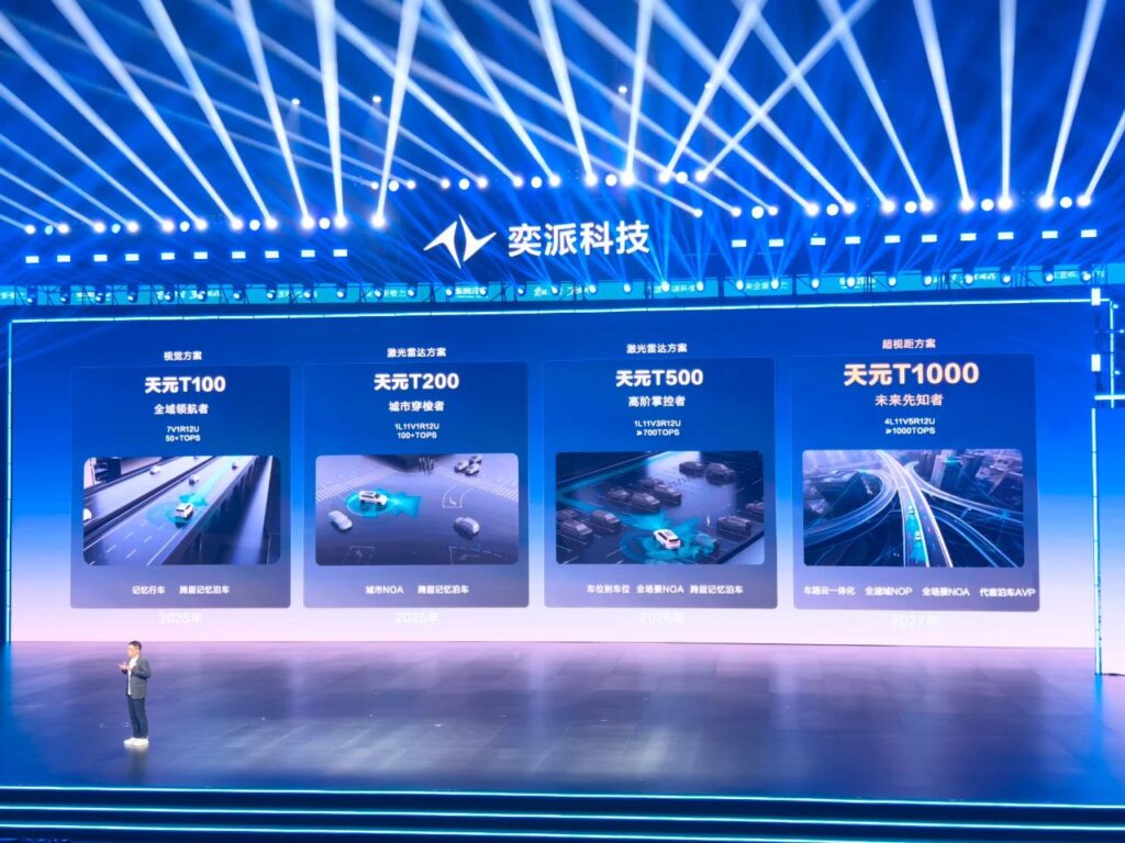 双8系领衔，华为DH系冲高，奕派科技亮剑