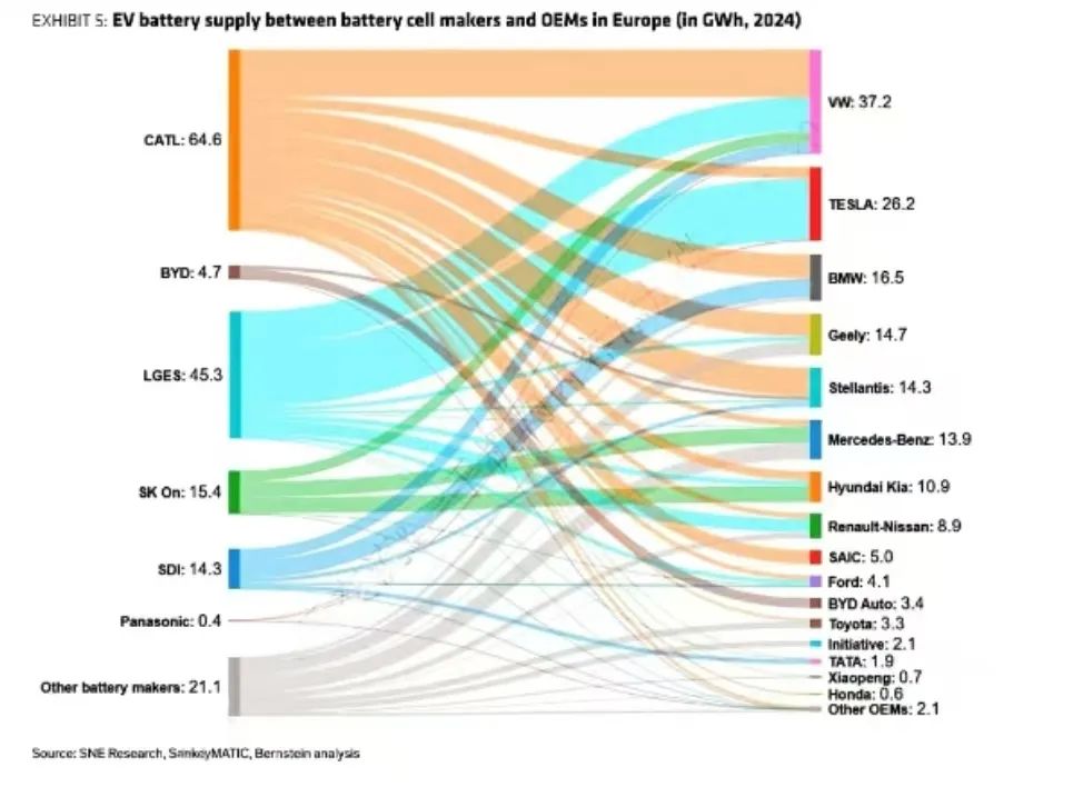 宁王闯欧洲：喜忧参半的海外淘金路