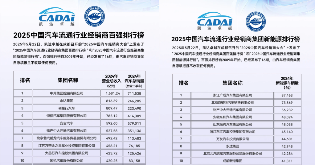 卖车销售盆满钵满，卖车老板赔得退网？