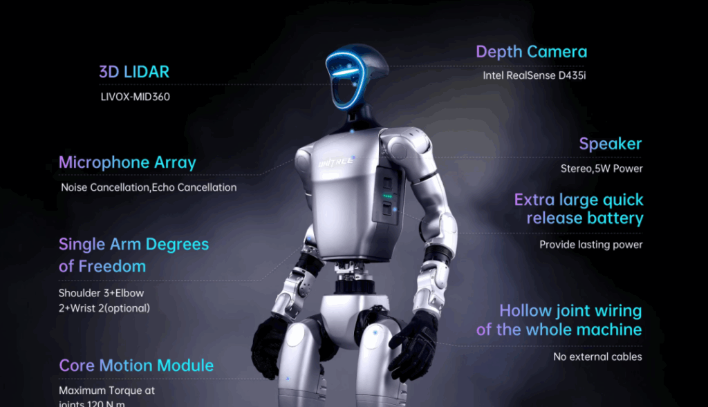 机器人，引爆激光雷达