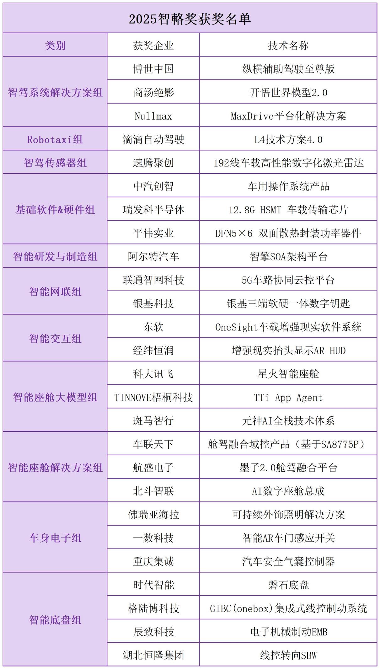 b82758c6050fa3f335d9362d8c1fe35b