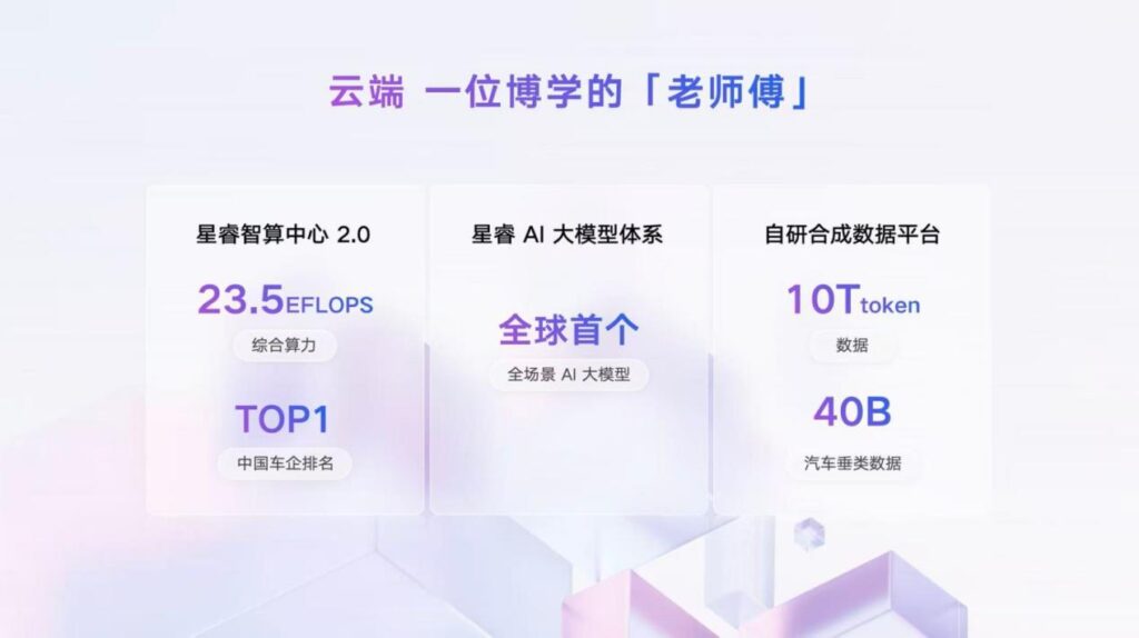 新一代的智能座舱，应该是什么样子的？