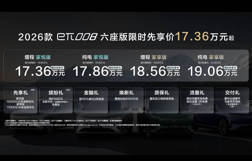 限时先享价17.36万元起，2026款东风奕派eπ008六座版上市
