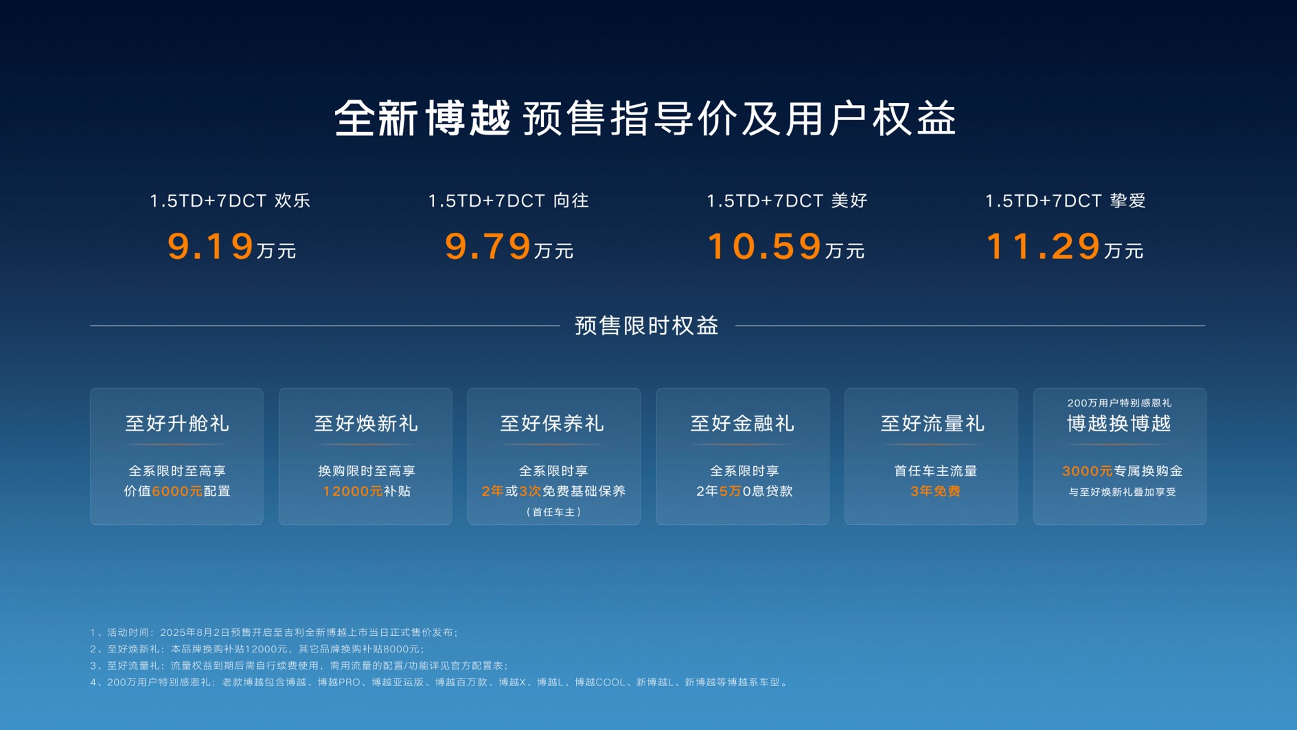 全新博越焕新预售，燃油SUV的春天依旧