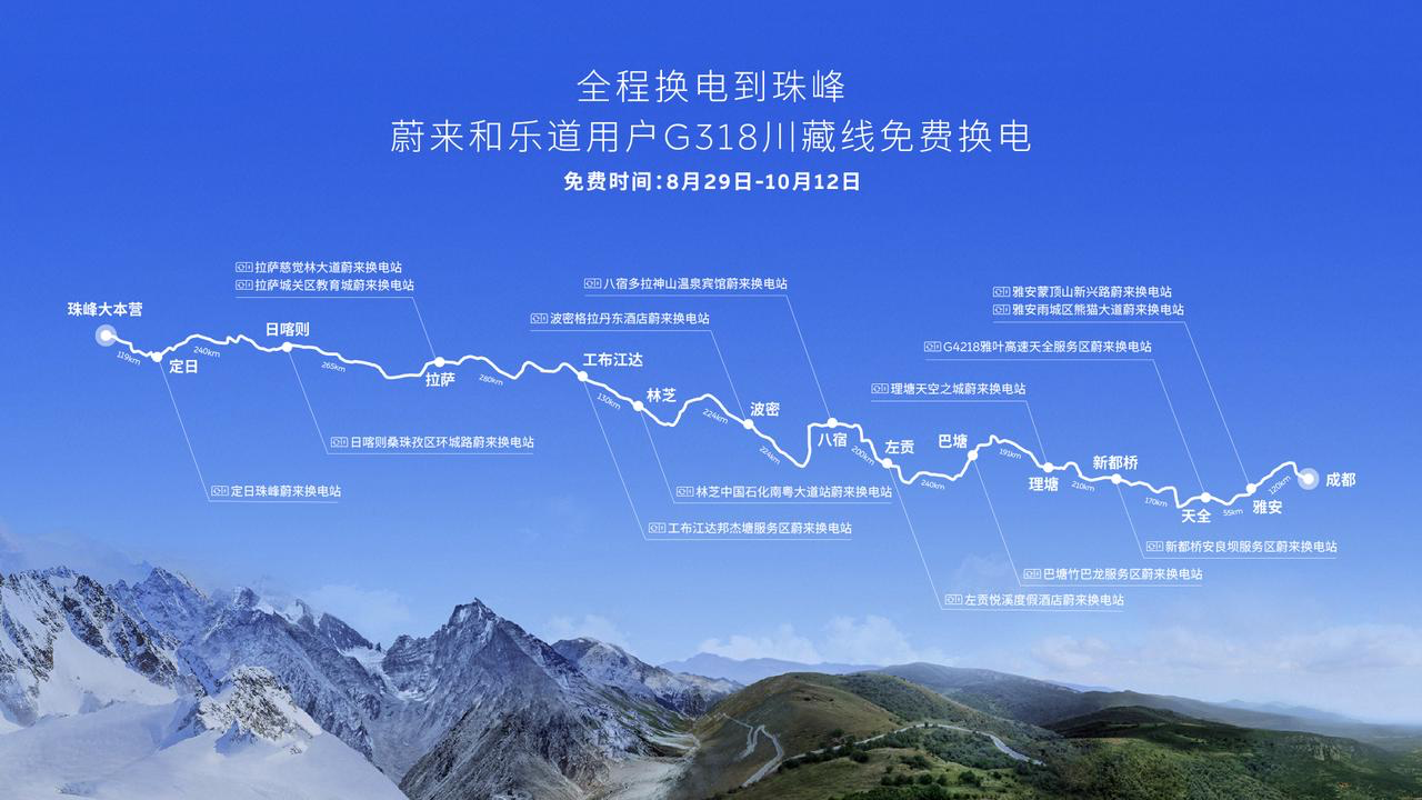 蔚来官宣：2025年内打通川西环线、滇藏换电路线