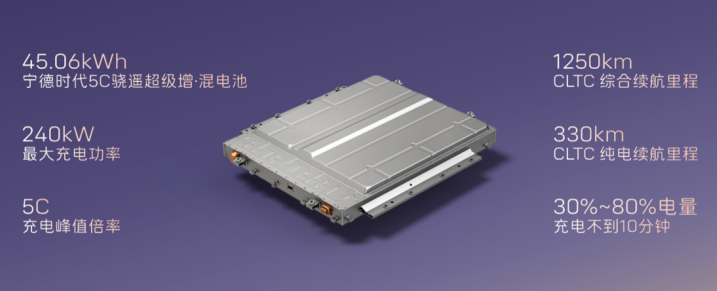 阿维塔06Ultra增程版上市，权益价25.49万元