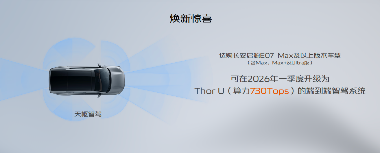 长安启源E07焕新上市，五大升级解锁向往的生活