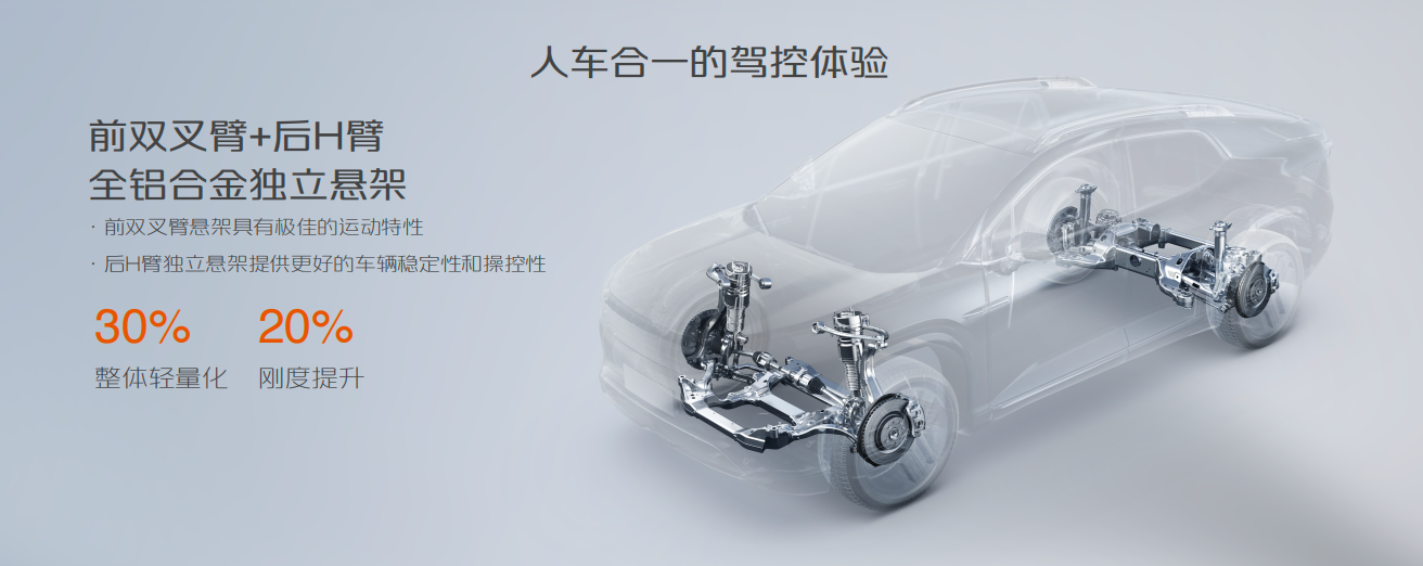 长安启源E07焕新上市，五大升级解锁向往的生活