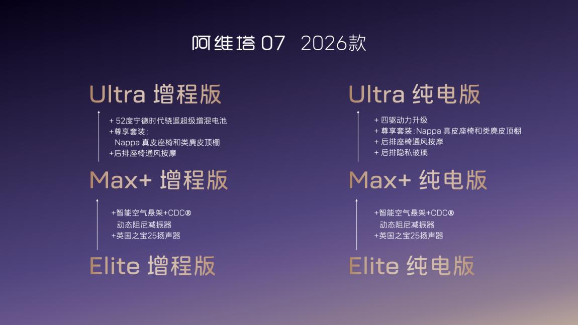 阿维塔07预售发布会-0904-16点.046