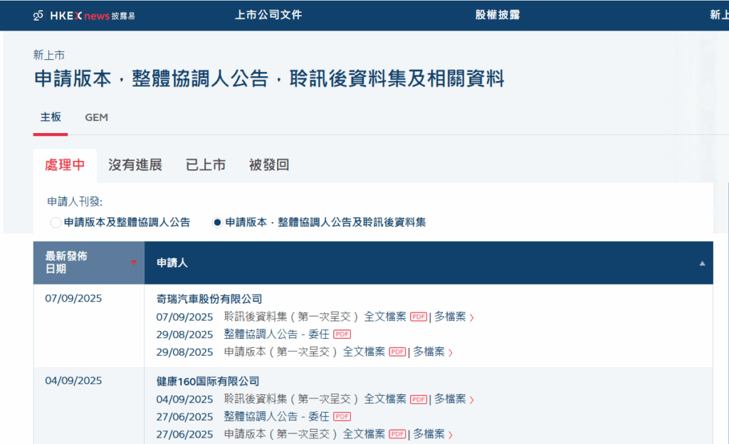 奇瑞IPO成功！通过港交所上市聆讯