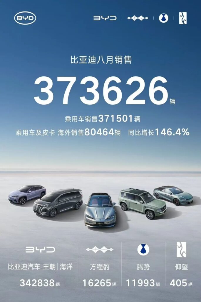 比亚迪“松绑”方程豹