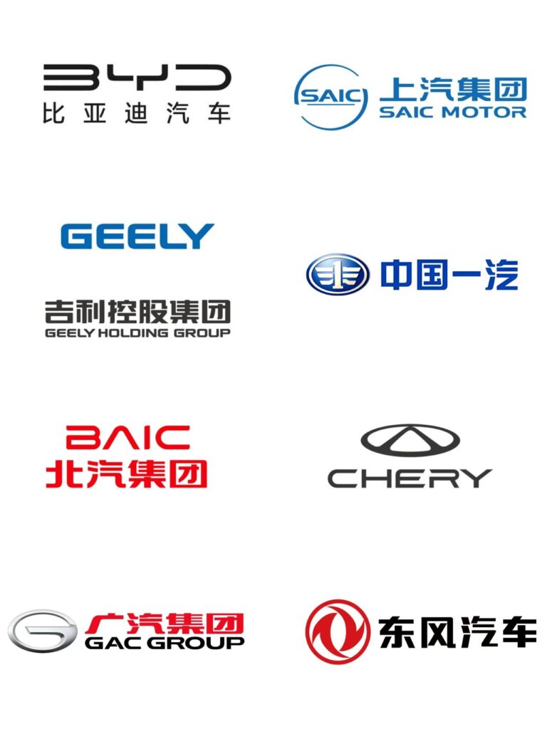 中国企业500强出炉！八家车企入围前100名