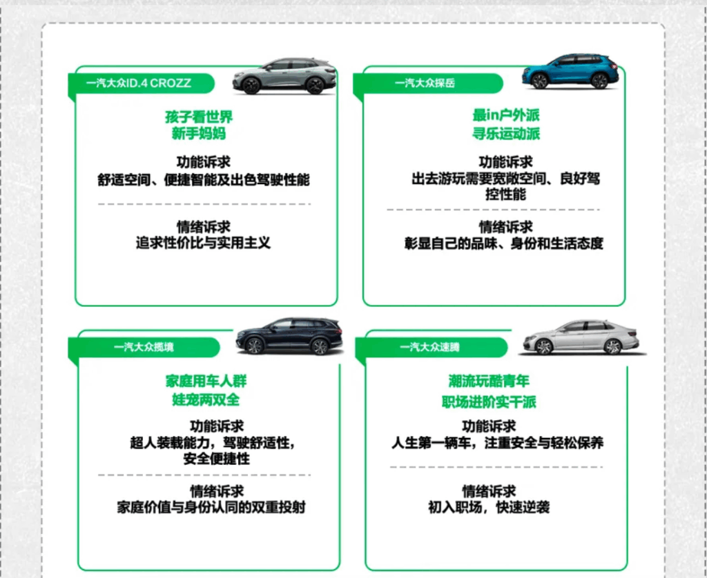 建构向往车生活，小红书为何成为必选项？