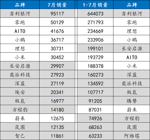 传统新实力：我们可以上桌了吗？