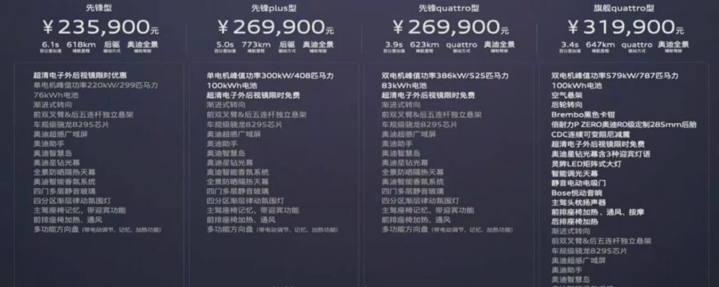 AUDI E5 Sportback上市引发争议，没有四环标被质疑“不是正宗奥迪”