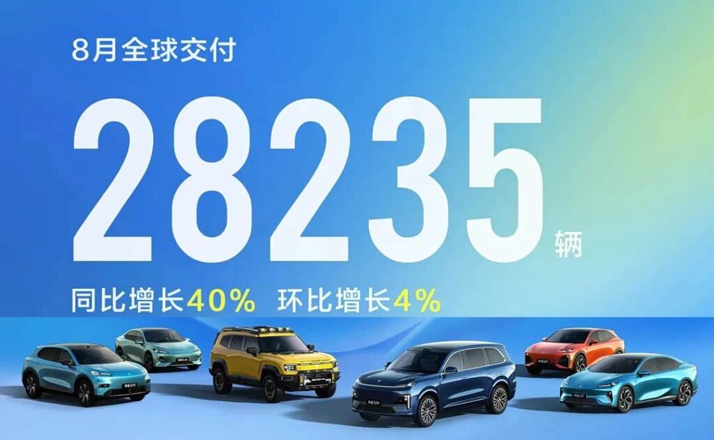 长安8月销量同比增长25%，长安启源成央企一哥