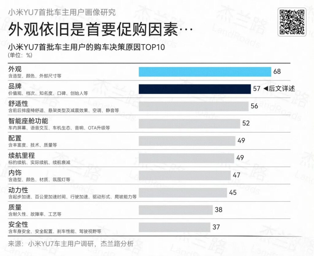别再造丑车了行不行