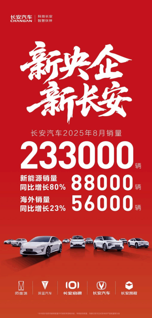 8月自主五强狂销121万辆，夺走市场一半份额