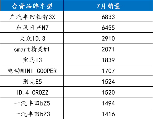 传统新实力：我们可以上桌了吗？