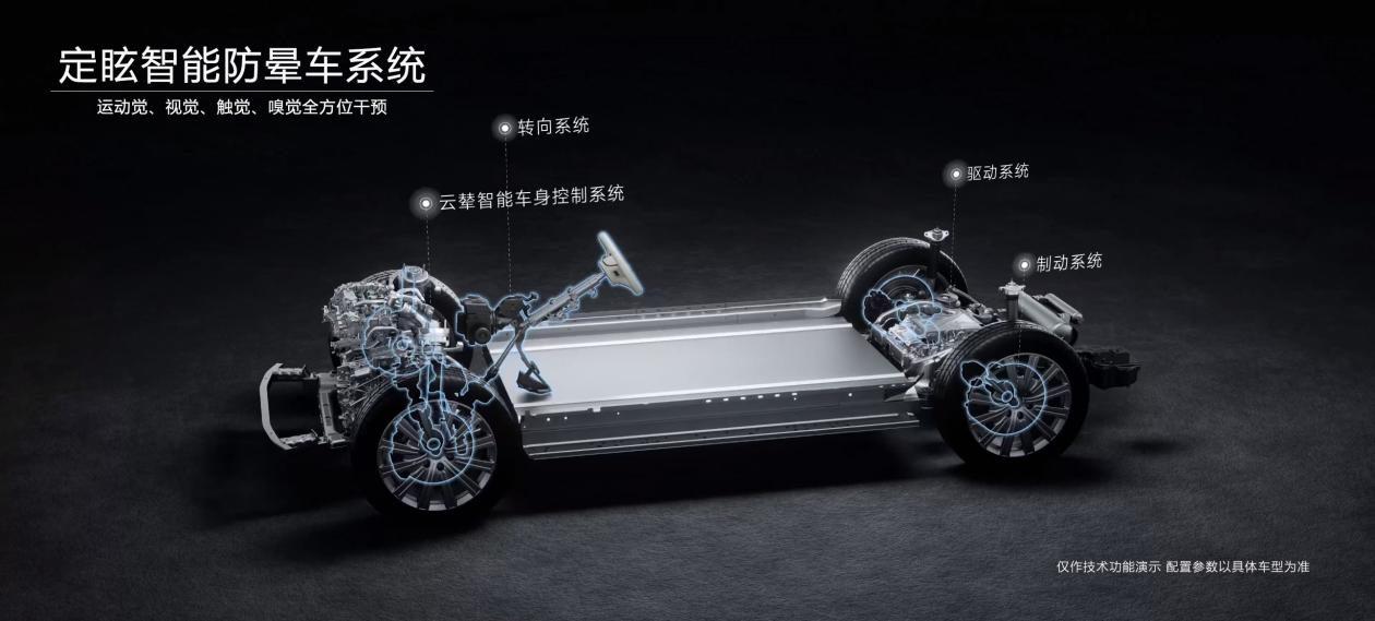 大而美的中式旗舰SUV，腾势N9找到感觉了