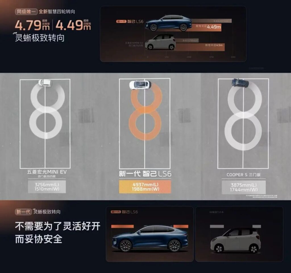 20.29万元起售，增程版智己LS6为智己带来新希望