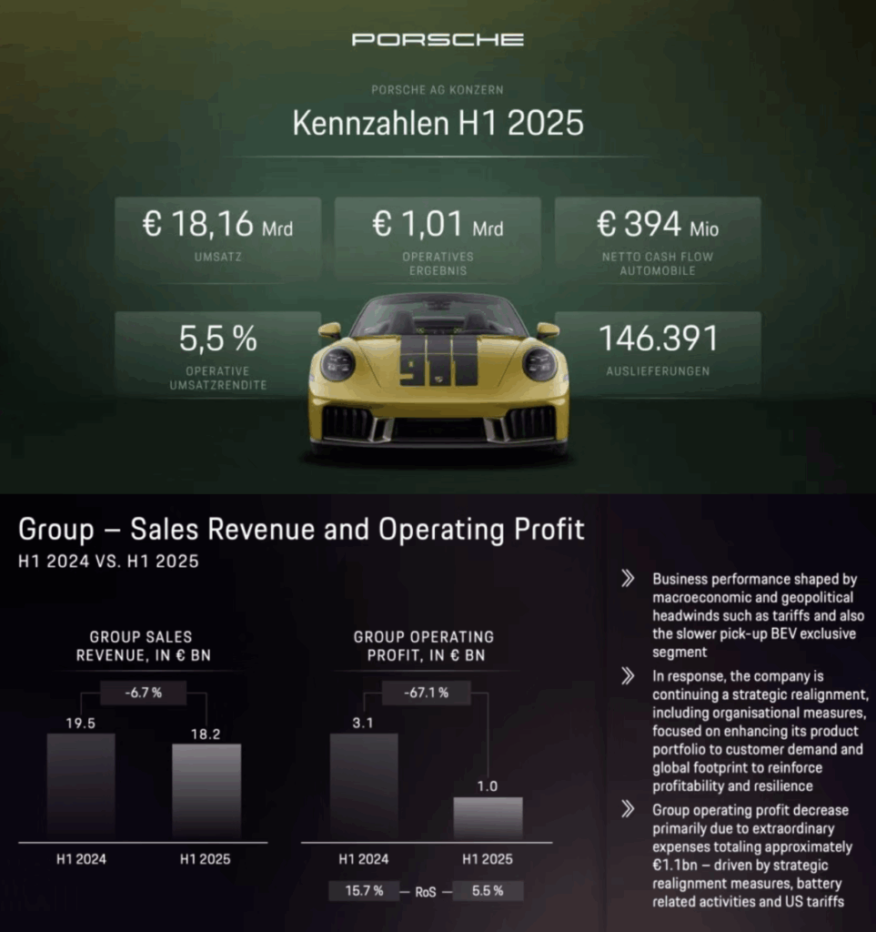 大众CEO位置不保？