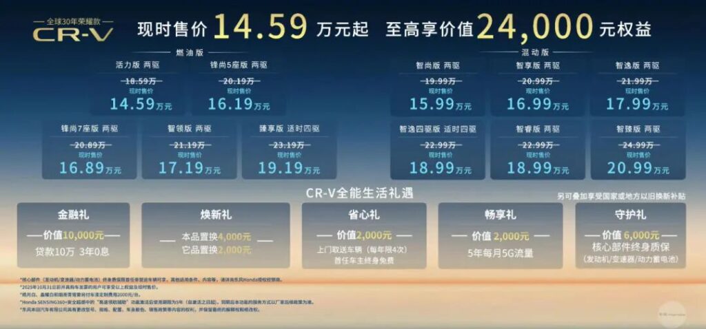 当汽车重新学会“做车”