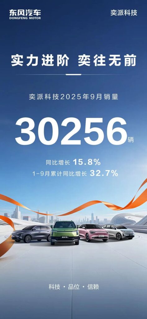 奕派科技9月销量破3万辆！央企新势力真能打