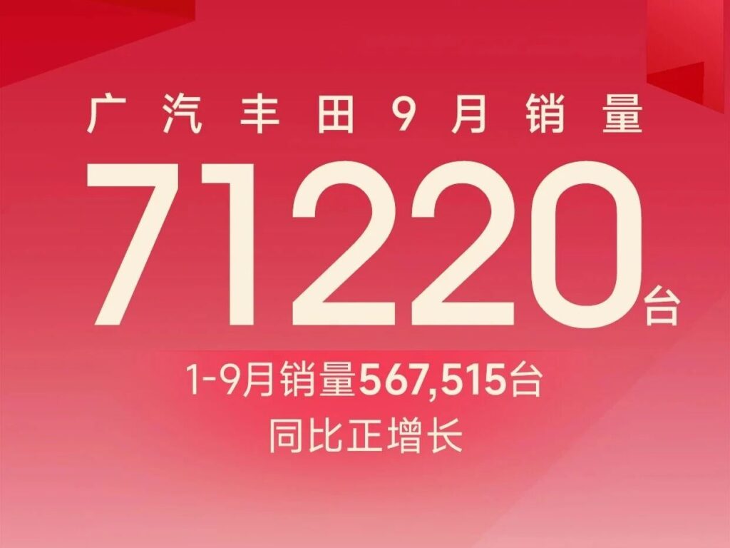9月，铂智3X交付近万辆，广汽丰田累销同比正增长