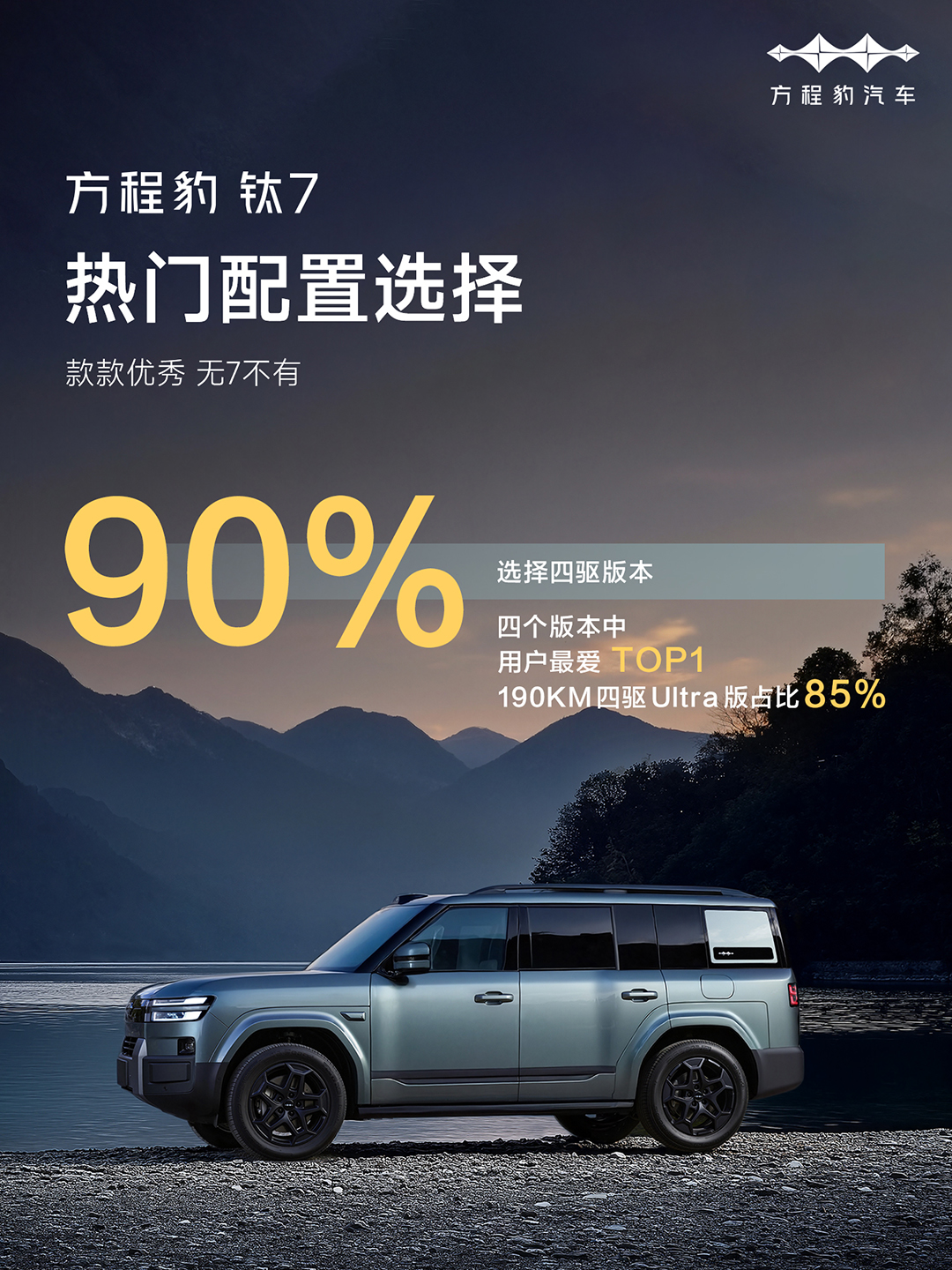 2 配置选择比例