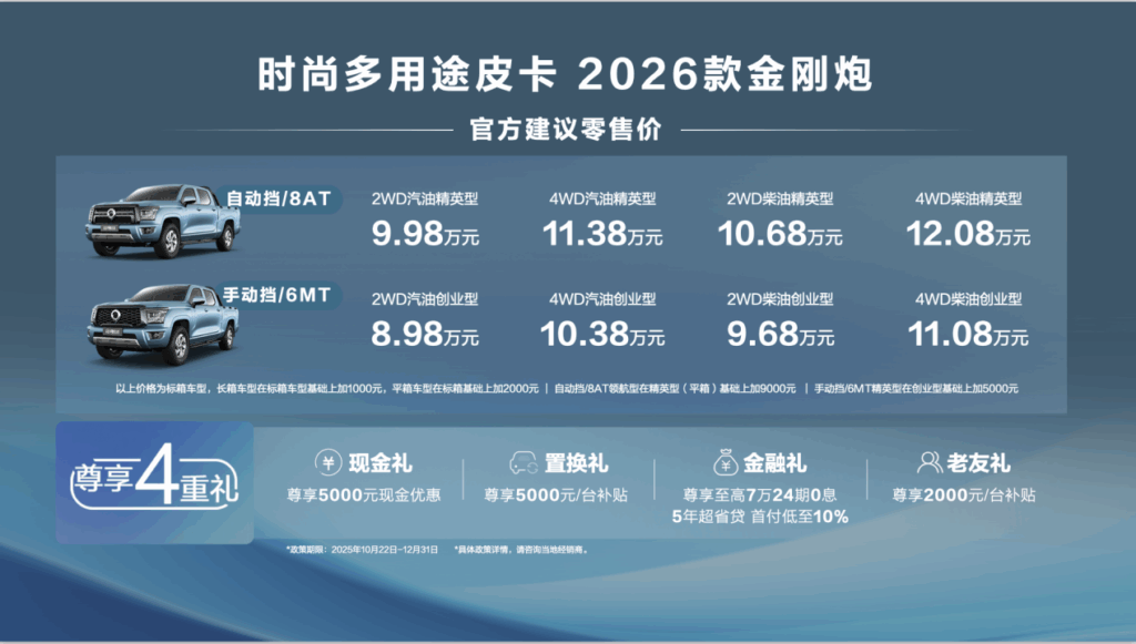 8.98万元起售，2026款金刚炮焕新上市