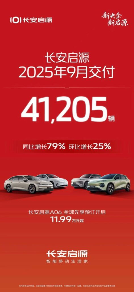 启源破4万辆，深蓝S05近2万辆，长安9月销量超26万辆