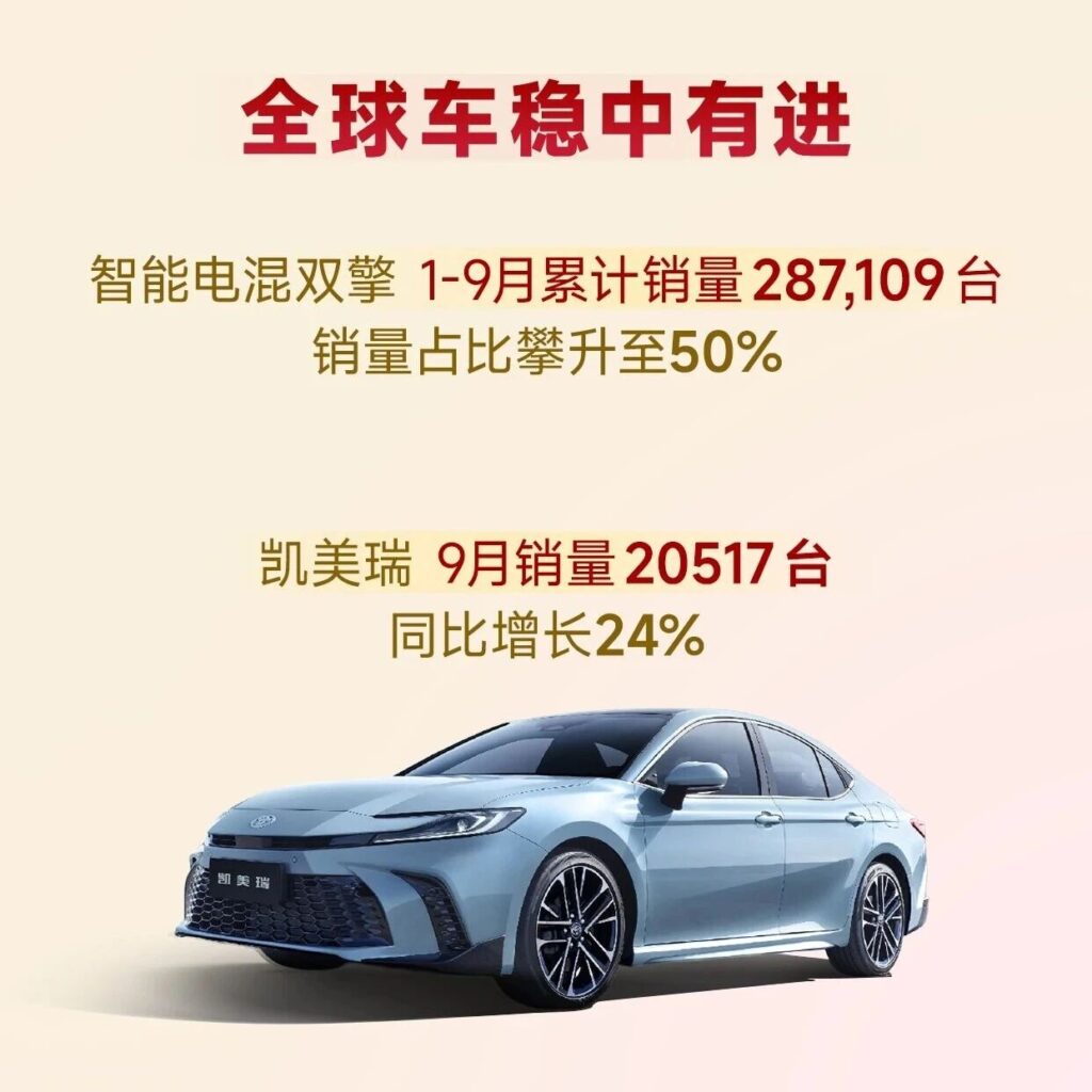 9月，铂智3X交付近万辆，广汽丰田累销同比正增长