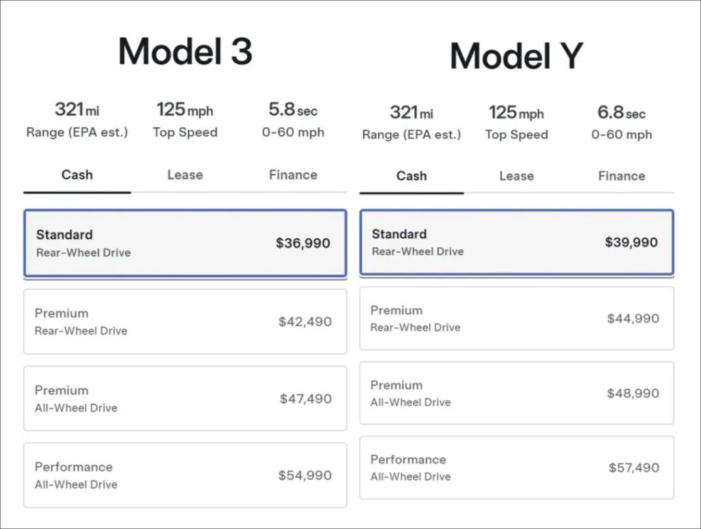“毛坯”特斯拉，究竟在吸引什么人？